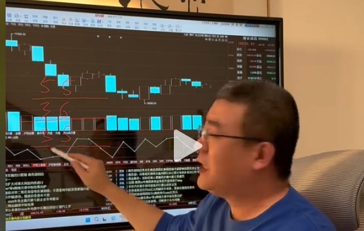 A股缩量上涨的秘密，缩量上涨透露的信号📉➡️📈