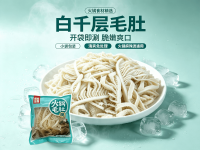 抖店生鲜火锅食材类目5张主图逻辑拆解清楚后才能高效一键生成电商主图套图